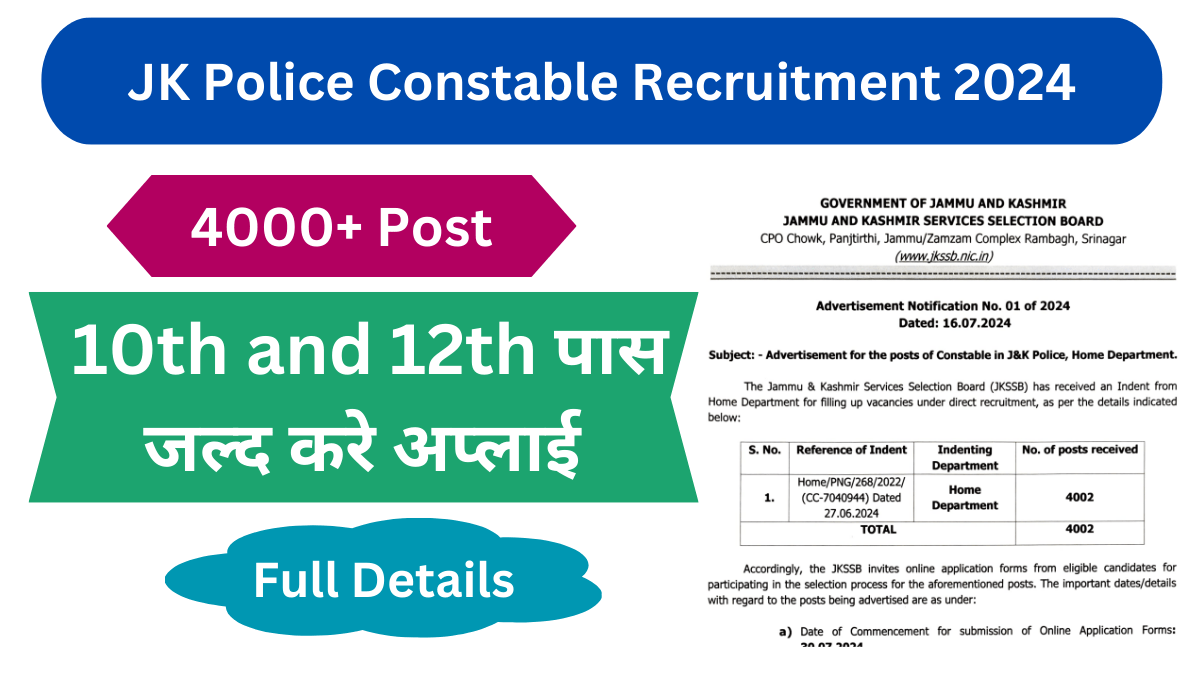 JK Police Constable Recruitment 2024